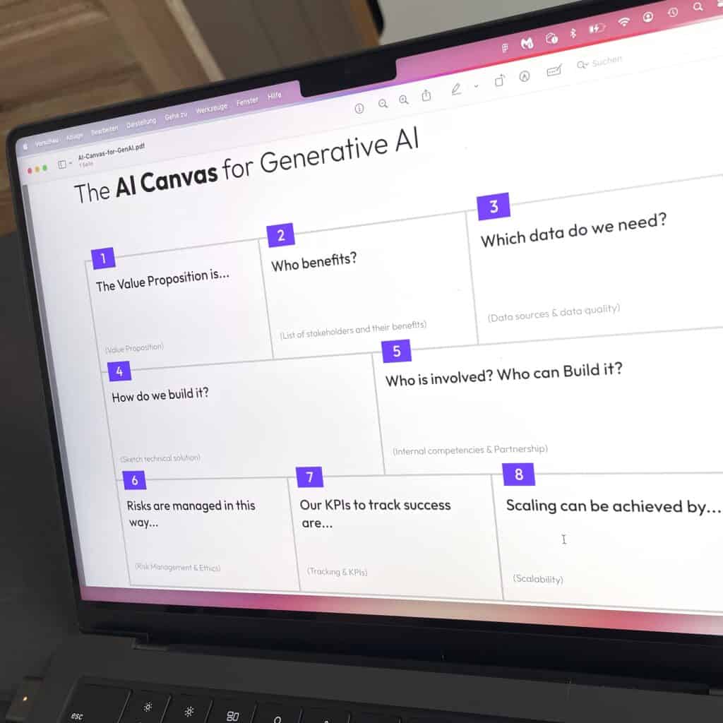 AI-Canvas from OpenEyz helps identifying best AI Business Cases